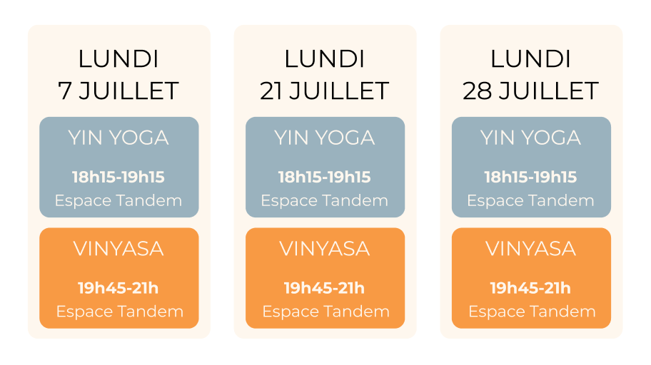 planning yoga été 2025 planning de yoga été 2025 - Sandra Naturoyoga